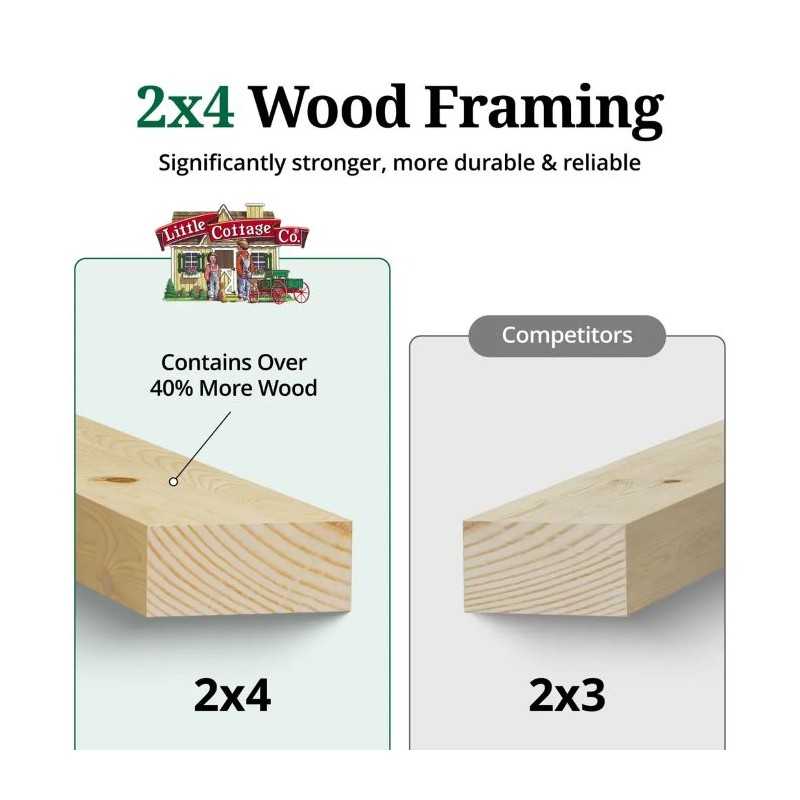 Little Cottage Co Colonial 10x10 Five Corner Shed Kit (10x10 5-SCGS-PNK)