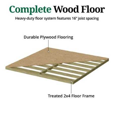 Little Cottage Co Colonial 10x10 Five Corner Shed Kit (10x10 5-SCGS-PNK)