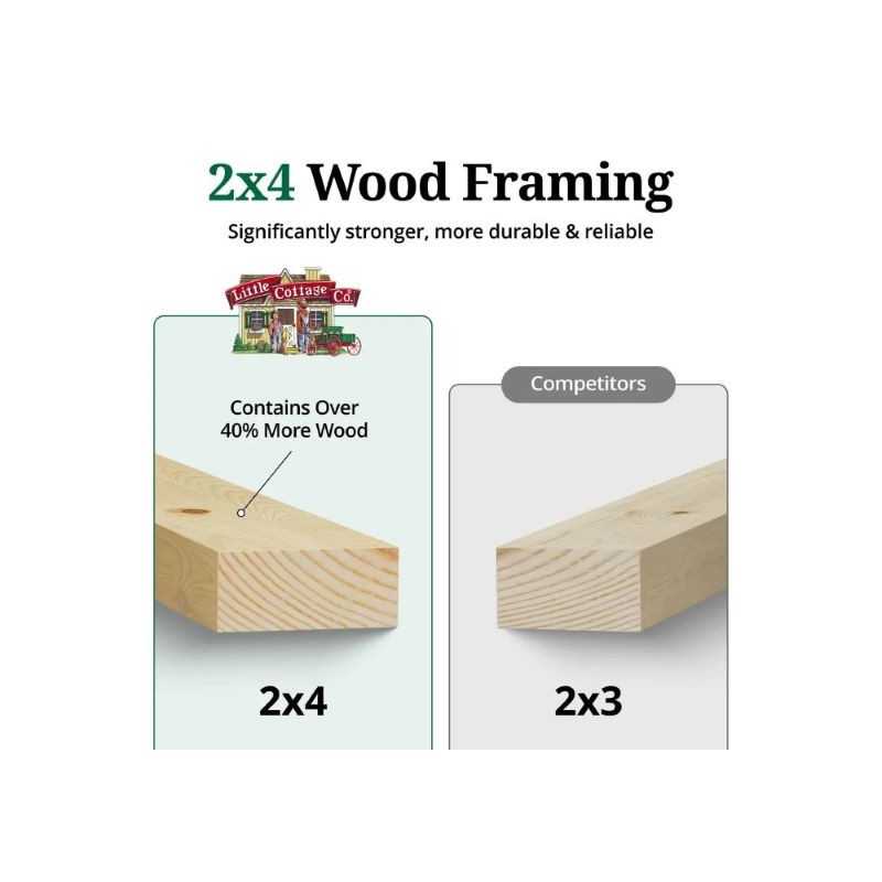 Little Cottage Co. Colonial 10x10 Five Corner Shed with Floor Kit (10x10 5-SCGS-PNK-FK)