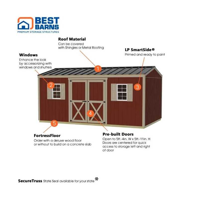 Best Barns Handmade Haven 12x10 Pre-Cut Shed Kit - Offset Eave Door (HHAVDE12)