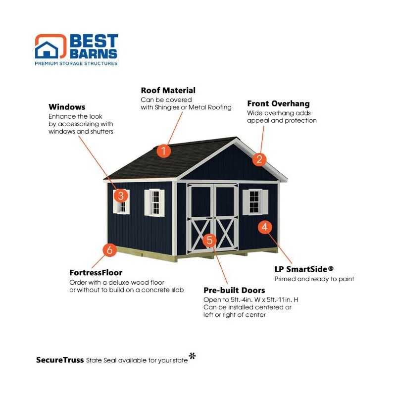 Best Barns Backyard Basecamp 12x12 Pre-Cut Shed Kit - Centered Gable Door (BBASDG12C)