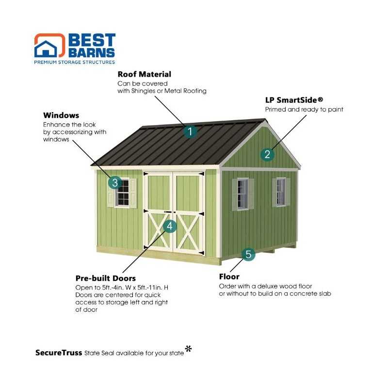 Best Barns Backyard Basecamp 12x12 Pre-Cut Shed Kit- Barn Doors on Eave (BBASDE12)