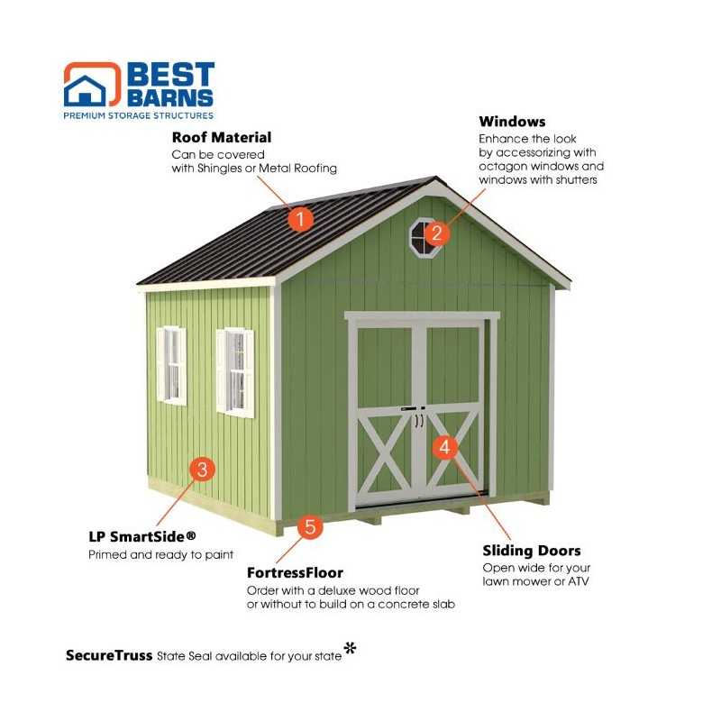 Best Barns Backyard Basecamp 12x12 Pre-Cut Shed Kit - Sliding Doors (BBASSD12)