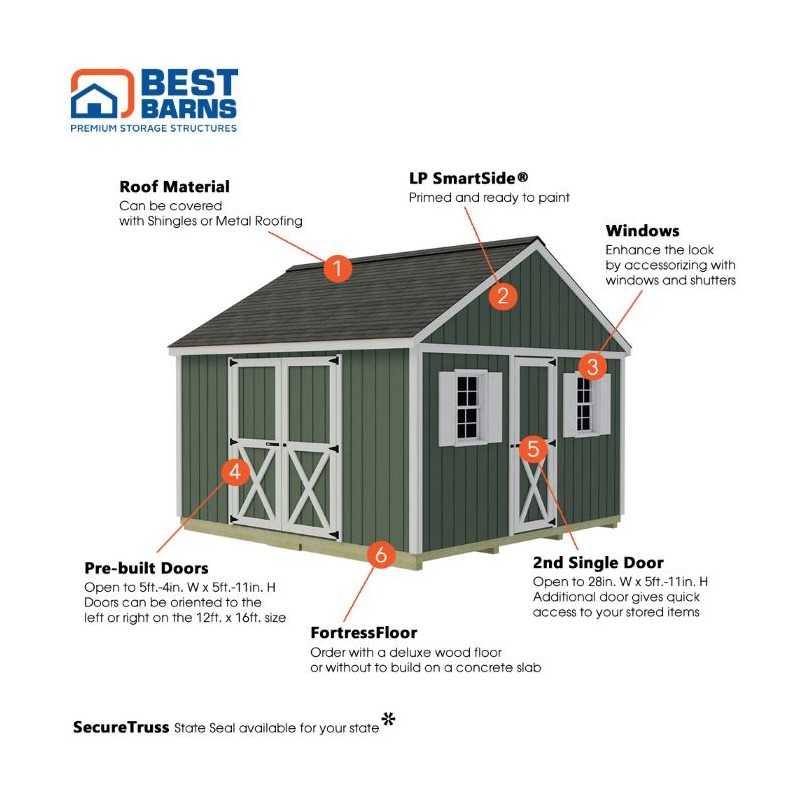 Best Barns Crafter's Connection 12x16 Pre-Cut Shed - Centered Barn & Walk-In (CCONSG16C)
