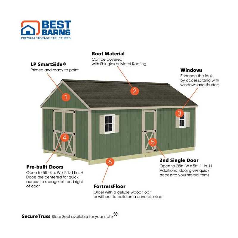 Best Barns Shedquarters 12x20 Pre-Cut Wood Shed Kit w/ Centered Gable Barn Doors & Walk-In Door on Eave (SQUASE20)
