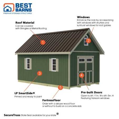 Best Barns Planner's Paradise 12x16 Pre-Cut Shed Kit - Transom Doors (PPARTD16)