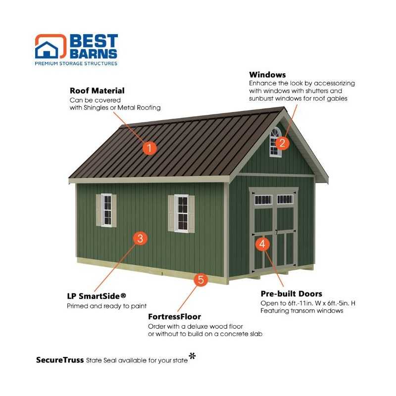 Best Barns Planner's Paradise 12x20 Pre-Cut Shed Kit - Transom Doors (PPARTD20)