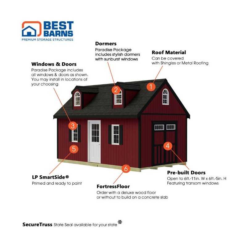 Best Barns Planner's Paradise Elite 12x20 Pre-cut Wood Shed - Transom Doors + Dormer Kit (PPARTD20DR)