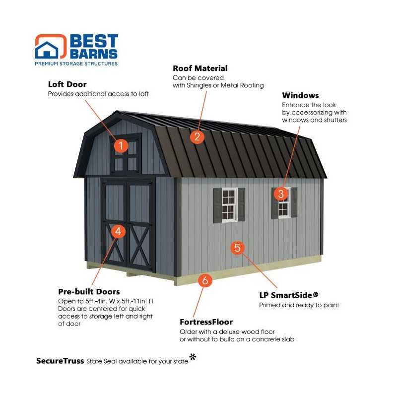 Best Barns Craftsman's Cove 10x12 Pre-Cut Barn Kit- Centered Gable Door (CCOVDG12)