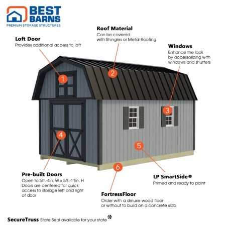 Best Barns Craftsman's Cove 10x12 Pre-Cut Barn Kit- Centered Gable Door (CCOVDG12)