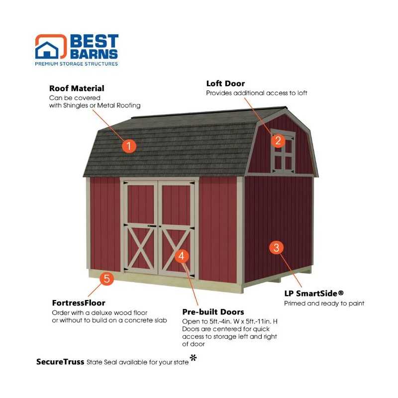 Craftsman's Cove 10x16 Pre-Cut Barn Kit - Offset Eave Door