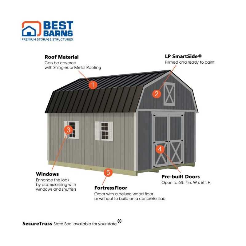 Best Barns Handcrafted Homestead 12x16 Pre-Cut Barn Kit - Center Gable (HHOMDG16NL)