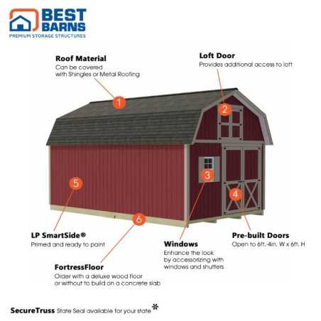 Best Barns Handcrafted Homestead 12x16 Pre-cut Barn Kit w/ Split Loft & Center Door (HHOMDG16CLF)