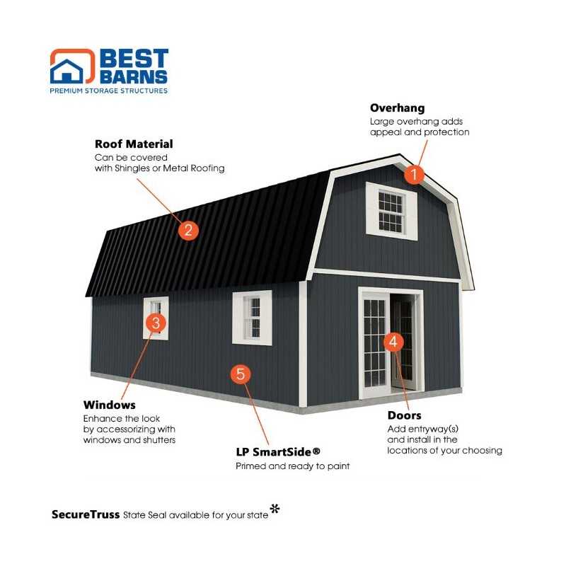 Best Barns Handcrafted Homestead 16x20 Pre-cut XL Barn - Full Second Floor + Stairs (HHOMND20)