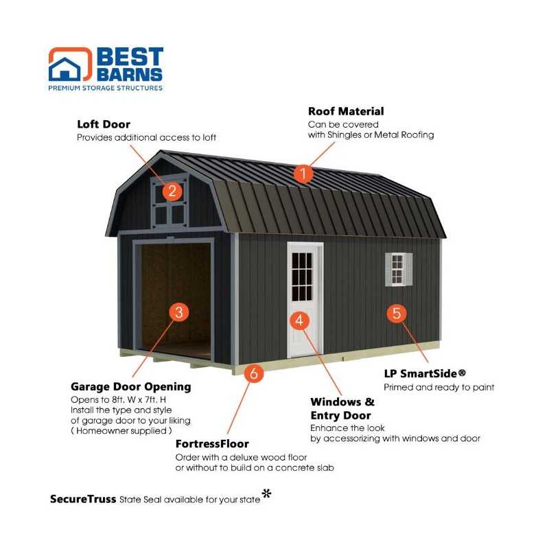 Best Barns Maker's Loft 12x20 Pre-cut Premium Garage Kit w/ Split Loft & Loft Door (MLOFND20LF)