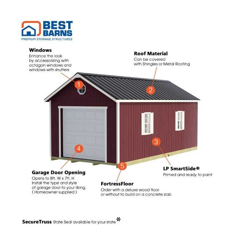 Best Barns Tailored Titan 12x20 Premium Pre-Cut Garage Kit - 6/12 Roof (TTITND20)
