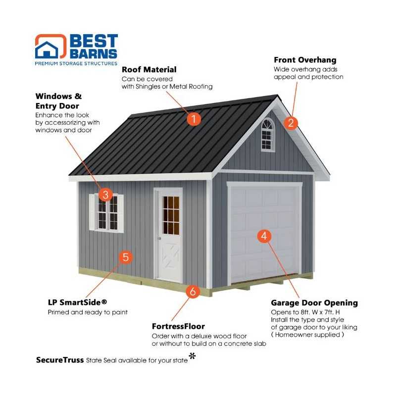 Best Barns Tailored Titan 12x24 Pre-Cut Garage Kit - Loft & Tall Roof (TTITND24LF)