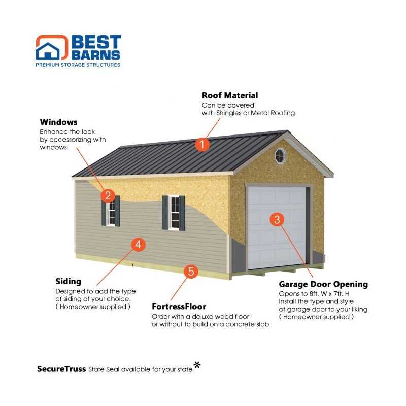 Best Barns Tailored Titan 12x16 Prep for Vinyl Garage Kit - Pre-Cut (TTITND16VL)