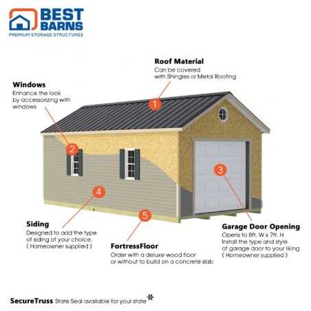 Best Barns Tailored Titan 12x16 Prep for Vinyl Garage Kit - Pre-Cut (TTITND16VL)