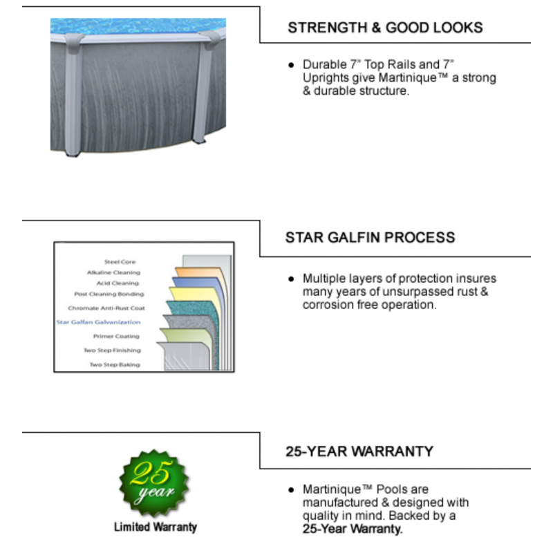 Blue Wave Martinique 18' Round 52" Deep Steel Pool Kit (NB2612)