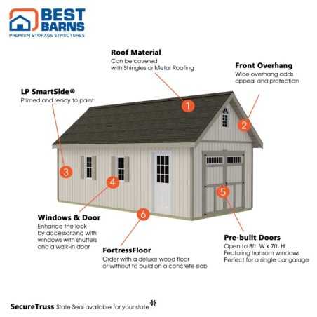 Best Barns Tailored Titan 12x16 Pre-cut Wood Garage Kit - Transom Doors (TTITTD16)