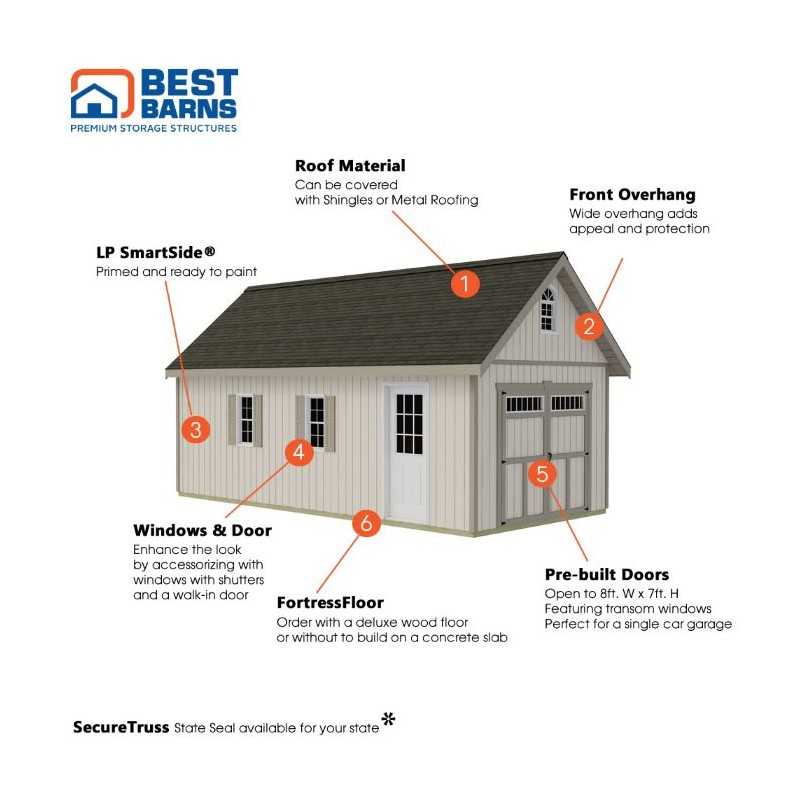 Best Barns Tailored Titan 12x20 Pre-cut Wood Garage Kit- Transom Doors - (TTITTD20)