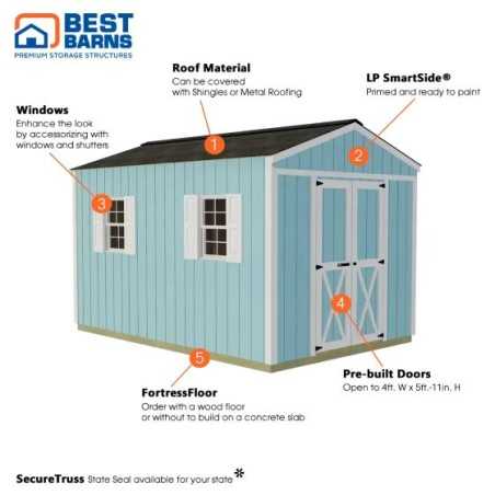 Handmade Haven Mini 8x12 Specialty Shed Kit- Centered Gable Door