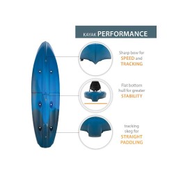 Lifetime Lockport 94 Sit-On-Top Modular Kayak - Azure Fusion (91477)