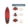 Lifetime Lockport 94 Sit-On-Top Modular Kayak - Volcano Fusion (91478)