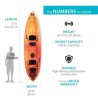 Lifetime Spitfire 12T Tandem Sit-on-top Kayak (Paddles Included) - Sunset Fusion (91051)