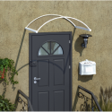 Awnings category image