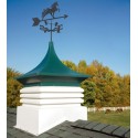 Cupolas category image
