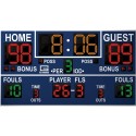 Scoreboards category image