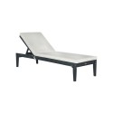 Loungers category image