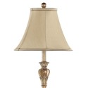 Floor Lamps category image