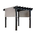 Pergolas category image