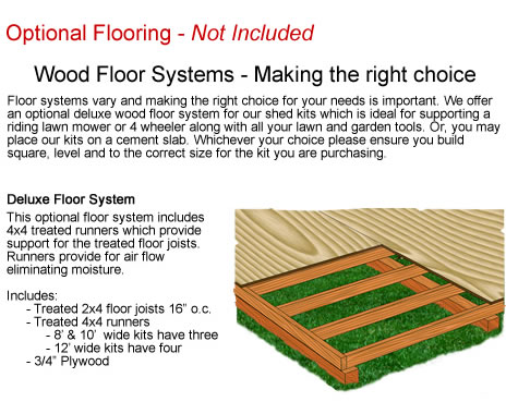 Best Barns Millcreek 12x20 Wood Storage Shed Kit - ALL Pre-Cut (millcreek_1220) - Optional floor specifications