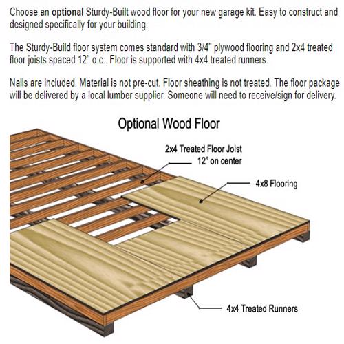 Best Barns Dover 12x16 Wood Garage Kit - All-Precut (dover_1216) Optional Wood Floor Kit 