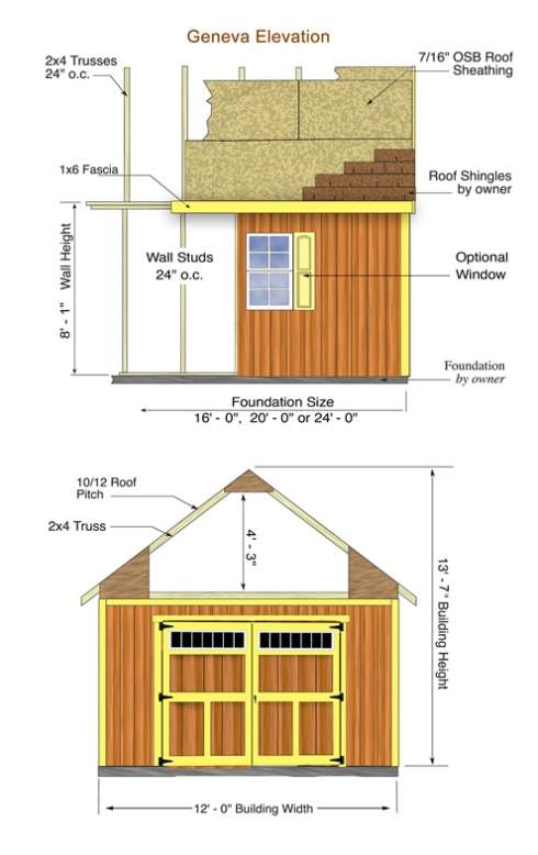 Best Barns Geneva 12x24 Wood Garage Storage Shed Kit (geneva1224) Dimensions of the Shed 