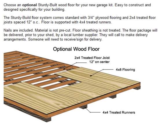 Best Barns Geneva 12x24 Wood Garage Storage Shed Kit (geneva1224) Optional Floor 