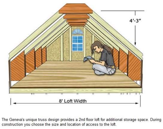 Best Barns Geneva 12x20 Wood Garage Storage Shed Kit (geneva1220) Loft Picture 