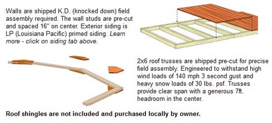 Best Barns Jefferson 16x32 Wood Garage Kit - All Pre-Cut (jefferson_1632) DIY Assembly Guide