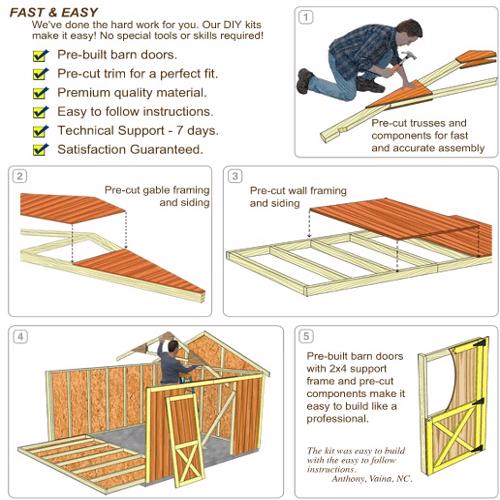 Best Barns Springfield 12x20 Wood Storage Shed Kit (springfield_1220) DIY Assembly Instructions