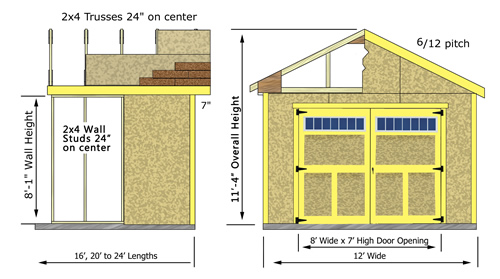  Best Barns Weston 12x16 Wood Garage Kit - All Pre-Cut (weston_1216) Shed Elevation Measurements