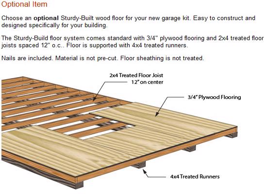  Best Barns Weston 12x20 Wood Garage Kit - All Pre-Cut (weston_1220) Optional Floor 