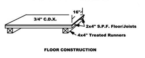 EZ-Fit Craftsman 10x16 Wood Storage Shed Kit (ez_craftsman1016) Optional Floor Kit 