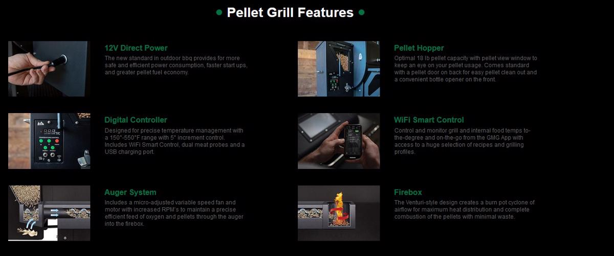 Green Mountain Grills Daniel Boone Prime Plus Wifi - Stainless (DBWFSSP+) Pellet Features