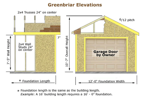greenbriar 12x20 wood garage shed kit - all pre-cut