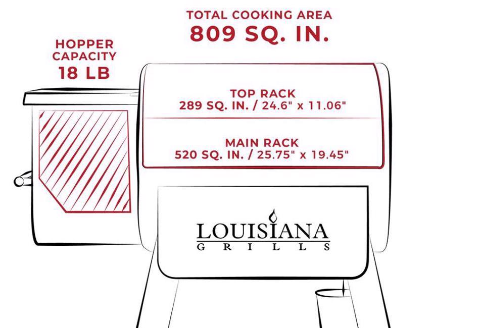 Louisiana Grills 800 Black Label Series Grill with Wifi Control (10638) Grill Specs