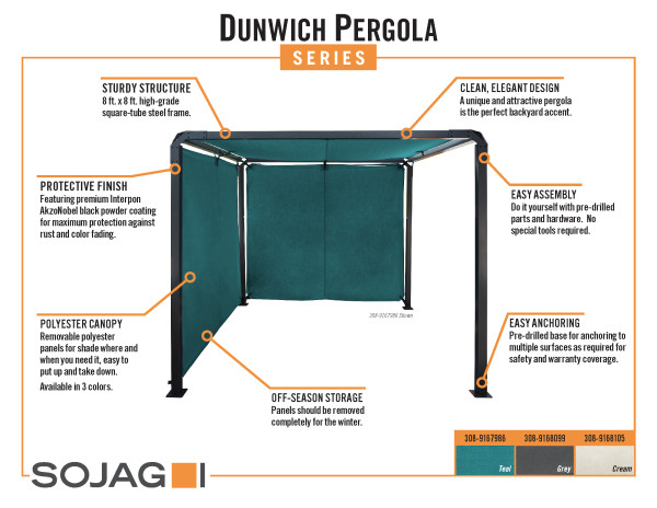 Sojag Dunwich 8x8 Pergola - Gray (308-9168099) Infographic of the Dunwich Pergola 